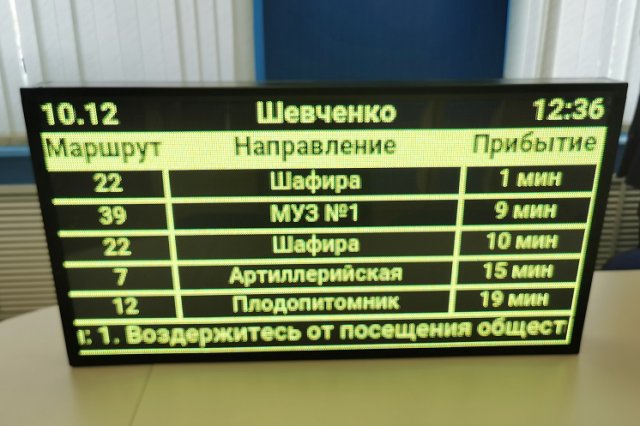 Количество автобусов проходящих через остановку в одном направлении по одному маршруту за один час