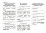 Где поставить зубные протезы участнику СВО: памятка амурского минздрава