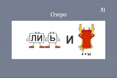 Загадки Амурской земли: разгадайте ребусы, в которых зашифрованы названия водоемов