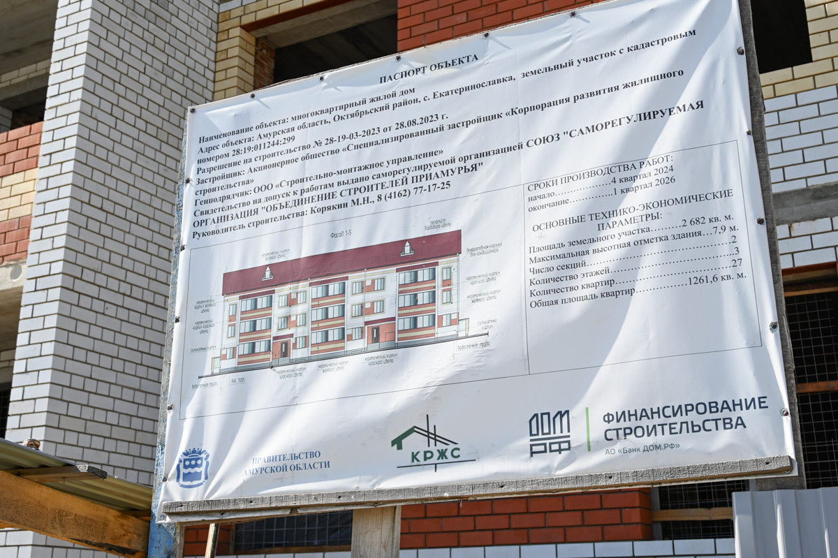 Фото: Алексей Сухушин