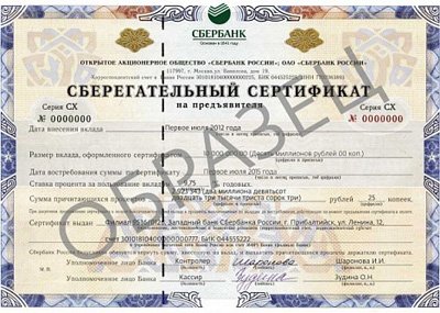 Фото: susanin.udm.ru