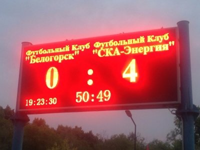 ФК «Белогорск» проиграл хабаровской «СКА-Энергии»