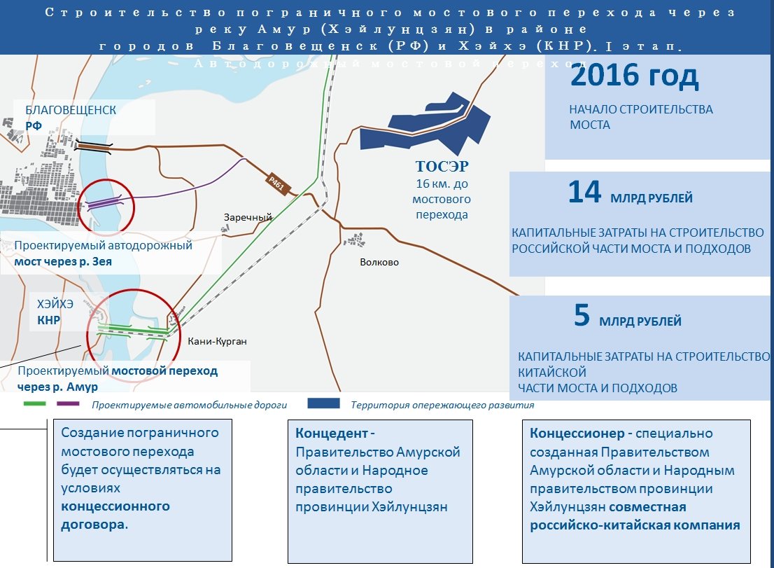 Транспортная карта благовещенск