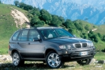 Подержанный BMW с бензиновым движком: советы будущему владельцу
