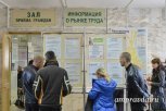 Оперативный штаб: уровень безработицы в Амурской области вырос на 1,7 процента