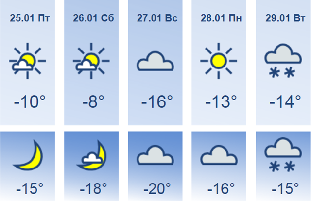 Погода белогорск амурская сегодня