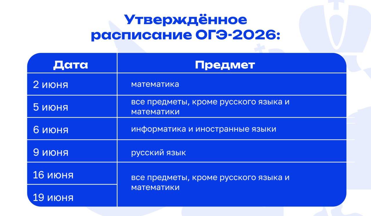 Фото: t.me/minprosrf Фото: t.me/minprosrf