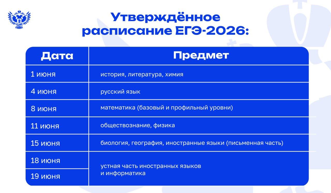 Фото: t.me/minprosrf Фото: t.me/minprosrf
