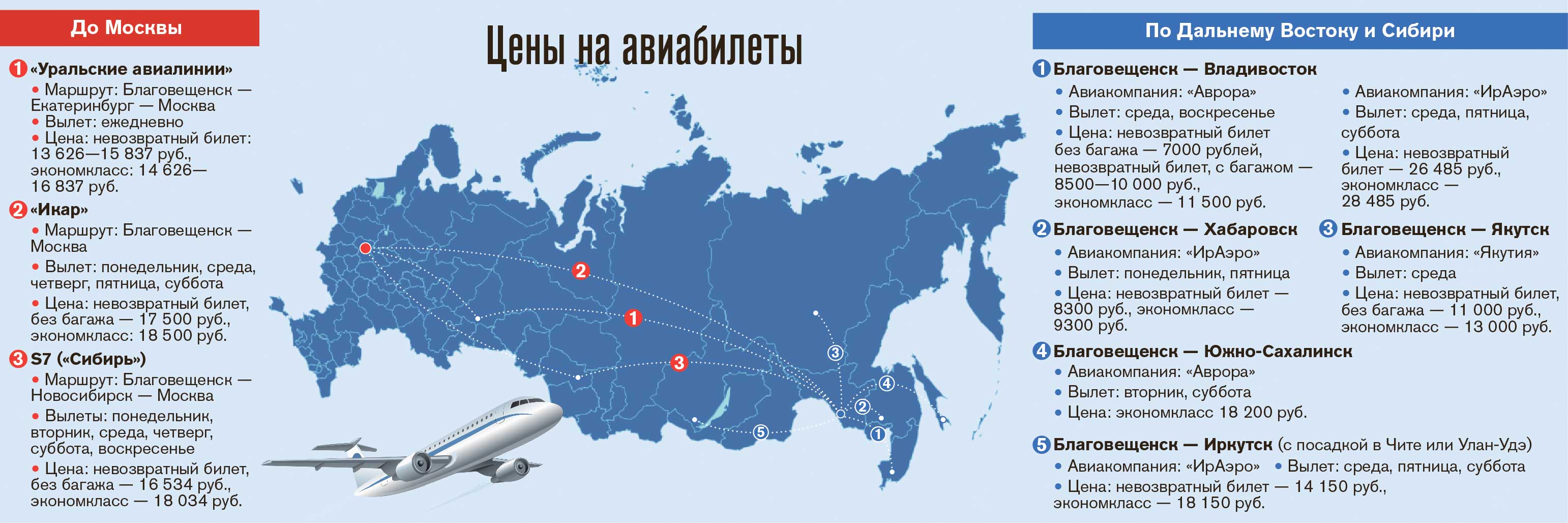 Благовещенск москва авиабилеты купить дешево Благовещенск москва авиабилеты купить дешево s7 купить билеты на самолет официальный