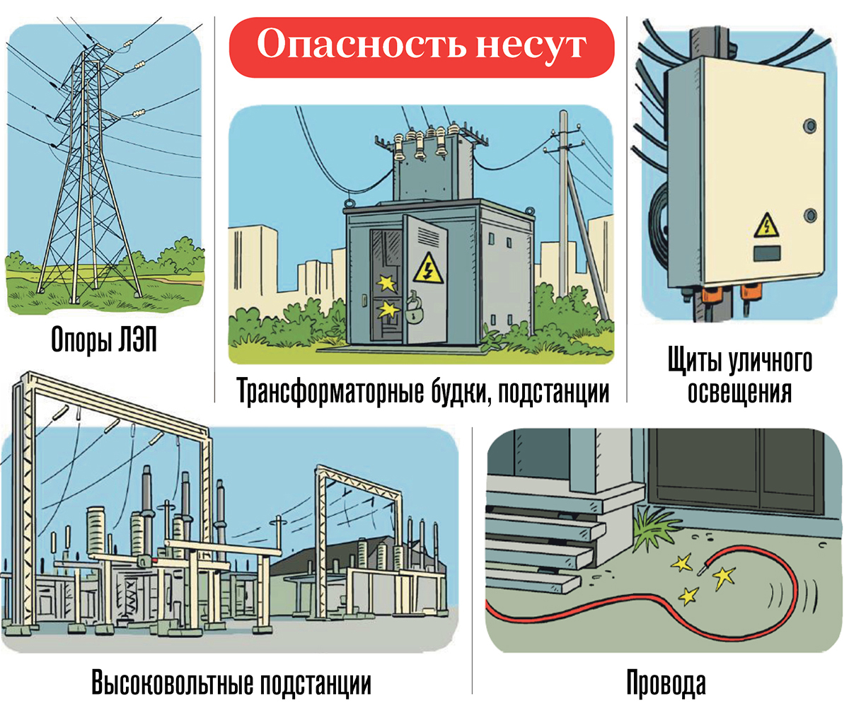 Купить моноподы для селфи с доставкой по всей Украине