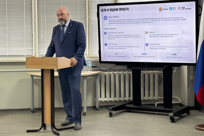 защита проекта