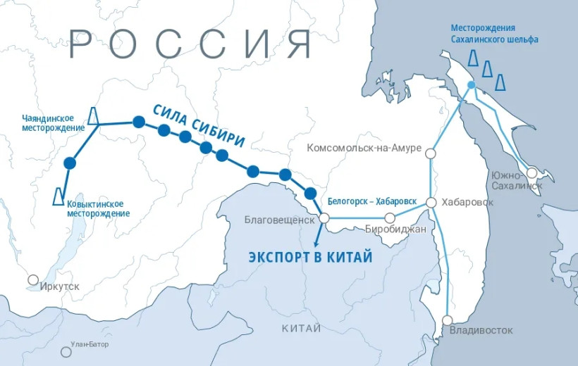 газопровод сила сибири белогорск - хабаровск