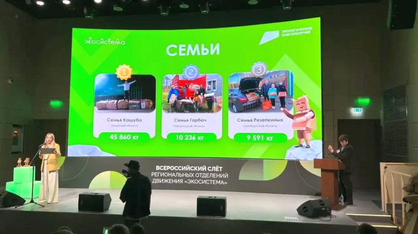бумбатл макулатура бумага вторсырье