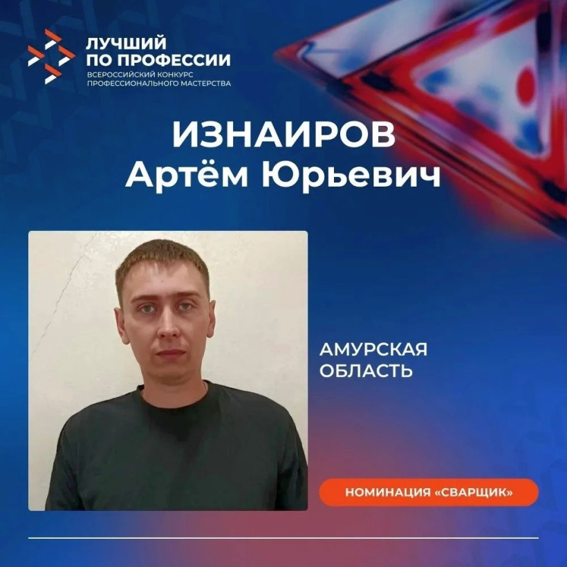 Артем Изнаиров