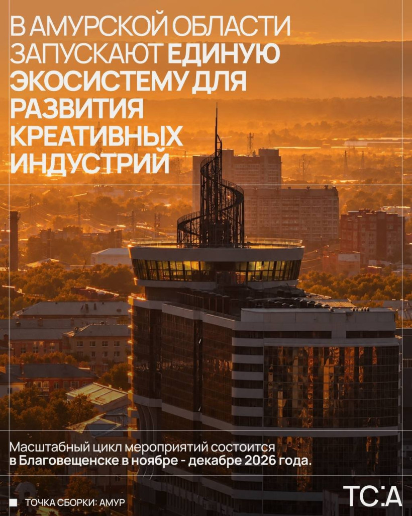 креативные индустрии